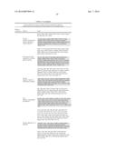 BIOMARKERS FOR THE MOLECULAR CLASSIFICATION OF BACTERIAL INFECTION diagram and image