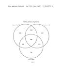 BIOMARKERS FOR THE MOLECULAR CLASSIFICATION OF BACTERIAL INFECTION diagram and image