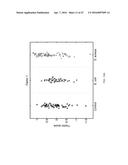 BIOMARKERS FOR THE MOLECULAR CLASSIFICATION OF BACTERIAL INFECTION diagram and image