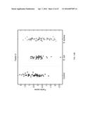 BIOMARKERS FOR THE MOLECULAR CLASSIFICATION OF BACTERIAL INFECTION diagram and image