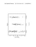 BIOMARKERS FOR THE MOLECULAR CLASSIFICATION OF BACTERIAL INFECTION diagram and image