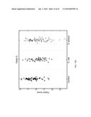 BIOMARKERS FOR THE MOLECULAR CLASSIFICATION OF BACTERIAL INFECTION diagram and image