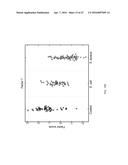 BIOMARKERS FOR THE MOLECULAR CLASSIFICATION OF BACTERIAL INFECTION diagram and image