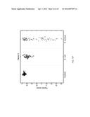 BIOMARKERS FOR THE MOLECULAR CLASSIFICATION OF BACTERIAL INFECTION diagram and image