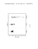 BIOMARKERS FOR THE MOLECULAR CLASSIFICATION OF BACTERIAL INFECTION diagram and image