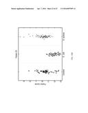 BIOMARKERS FOR THE MOLECULAR CLASSIFICATION OF BACTERIAL INFECTION diagram and image