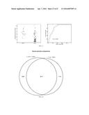 BIOMARKERS FOR THE MOLECULAR CLASSIFICATION OF BACTERIAL INFECTION diagram and image