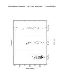 BIOMARKERS FOR THE MOLECULAR CLASSIFICATION OF BACTERIAL INFECTION diagram and image