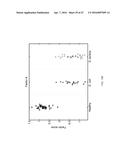 BIOMARKERS FOR THE MOLECULAR CLASSIFICATION OF BACTERIAL INFECTION diagram and image