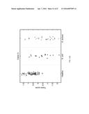 BIOMARKERS FOR THE MOLECULAR CLASSIFICATION OF BACTERIAL INFECTION diagram and image