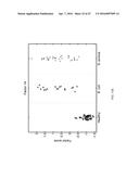 BIOMARKERS FOR THE MOLECULAR CLASSIFICATION OF BACTERIAL INFECTION diagram and image