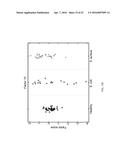 BIOMARKERS FOR THE MOLECULAR CLASSIFICATION OF BACTERIAL INFECTION diagram and image