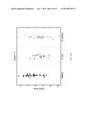 BIOMARKERS FOR THE MOLECULAR CLASSIFICATION OF BACTERIAL INFECTION diagram and image