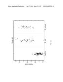 BIOMARKERS FOR THE MOLECULAR CLASSIFICATION OF BACTERIAL INFECTION diagram and image