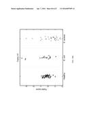 BIOMARKERS FOR THE MOLECULAR CLASSIFICATION OF BACTERIAL INFECTION diagram and image