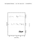 BIOMARKERS FOR THE MOLECULAR CLASSIFICATION OF BACTERIAL INFECTION diagram and image