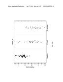 BIOMARKERS FOR THE MOLECULAR CLASSIFICATION OF BACTERIAL INFECTION diagram and image