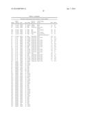 BIOMARKERS FOR THE MOLECULAR CLASSIFICATION OF BACTERIAL INFECTION diagram and image