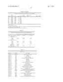 BIOMARKERS FOR THE MOLECULAR CLASSIFICATION OF BACTERIAL INFECTION diagram and image