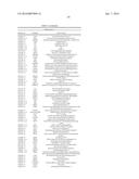 BIOMARKERS FOR THE MOLECULAR CLASSIFICATION OF BACTERIAL INFECTION diagram and image