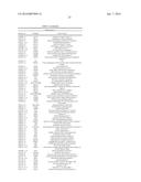 BIOMARKERS FOR THE MOLECULAR CLASSIFICATION OF BACTERIAL INFECTION diagram and image