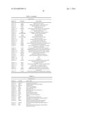 BIOMARKERS FOR THE MOLECULAR CLASSIFICATION OF BACTERIAL INFECTION diagram and image