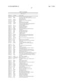 BIOMARKERS FOR THE MOLECULAR CLASSIFICATION OF BACTERIAL INFECTION diagram and image