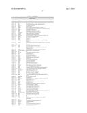 BIOMARKERS FOR THE MOLECULAR CLASSIFICATION OF BACTERIAL INFECTION diagram and image