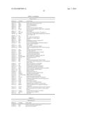 BIOMARKERS FOR THE MOLECULAR CLASSIFICATION OF BACTERIAL INFECTION diagram and image