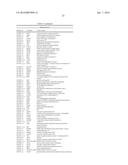 BIOMARKERS FOR THE MOLECULAR CLASSIFICATION OF BACTERIAL INFECTION diagram and image