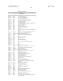 BIOMARKERS FOR THE MOLECULAR CLASSIFICATION OF BACTERIAL INFECTION diagram and image