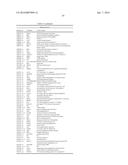 BIOMARKERS FOR THE MOLECULAR CLASSIFICATION OF BACTERIAL INFECTION diagram and image