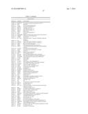 BIOMARKERS FOR THE MOLECULAR CLASSIFICATION OF BACTERIAL INFECTION diagram and image