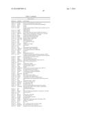 BIOMARKERS FOR THE MOLECULAR CLASSIFICATION OF BACTERIAL INFECTION diagram and image