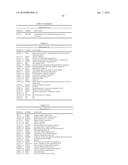 BIOMARKERS FOR THE MOLECULAR CLASSIFICATION OF BACTERIAL INFECTION diagram and image