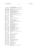 BIOMARKERS FOR THE MOLECULAR CLASSIFICATION OF BACTERIAL INFECTION diagram and image