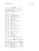 BIOMARKERS FOR THE MOLECULAR CLASSIFICATION OF BACTERIAL INFECTION diagram and image