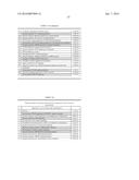 BIOMARKERS FOR THE MOLECULAR CLASSIFICATION OF BACTERIAL INFECTION diagram and image