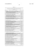 BIOMARKERS FOR THE MOLECULAR CLASSIFICATION OF BACTERIAL INFECTION diagram and image