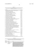 BIOMARKERS FOR THE MOLECULAR CLASSIFICATION OF BACTERIAL INFECTION diagram and image