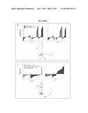 RECURRENT GENE FUSIONS IN PROSTATE CANCER diagram and image