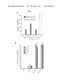 RECURRENT GENE FUSIONS IN PROSTATE CANCER diagram and image