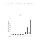 RECURRENT GENE FUSIONS IN PROSTATE CANCER diagram and image