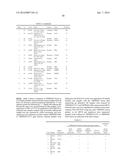 RECURRENT GENE FUSIONS IN PROSTATE CANCER diagram and image