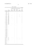 RECURRENT GENE FUSIONS IN PROSTATE CANCER diagram and image