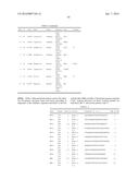 RECURRENT GENE FUSIONS IN PROSTATE CANCER diagram and image