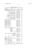 RECURRENT GENE FUSIONS IN PROSTATE CANCER diagram and image