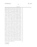 RECURRENT GENE FUSIONS IN PROSTATE CANCER diagram and image