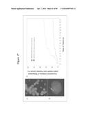 RECURRENT GENE FUSIONS IN PROSTATE CANCER diagram and image