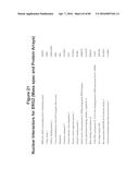 RECURRENT GENE FUSIONS IN PROSTATE CANCER diagram and image